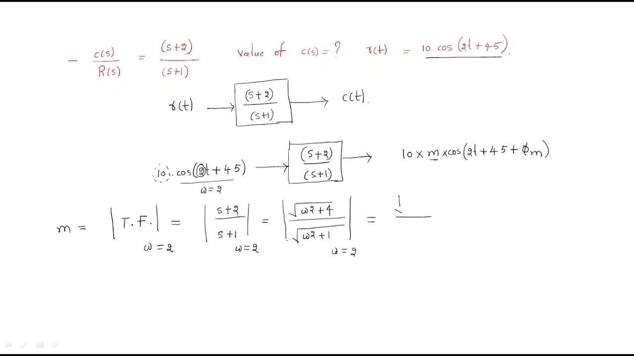 LTI System | Sinusoidal Response | CS | Control Systems | Lec - 17