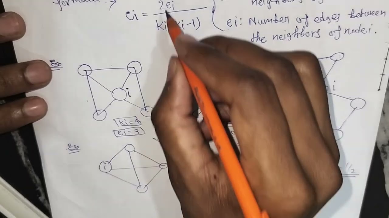 Calculate Local clustering coefficient with  example network science Graph 