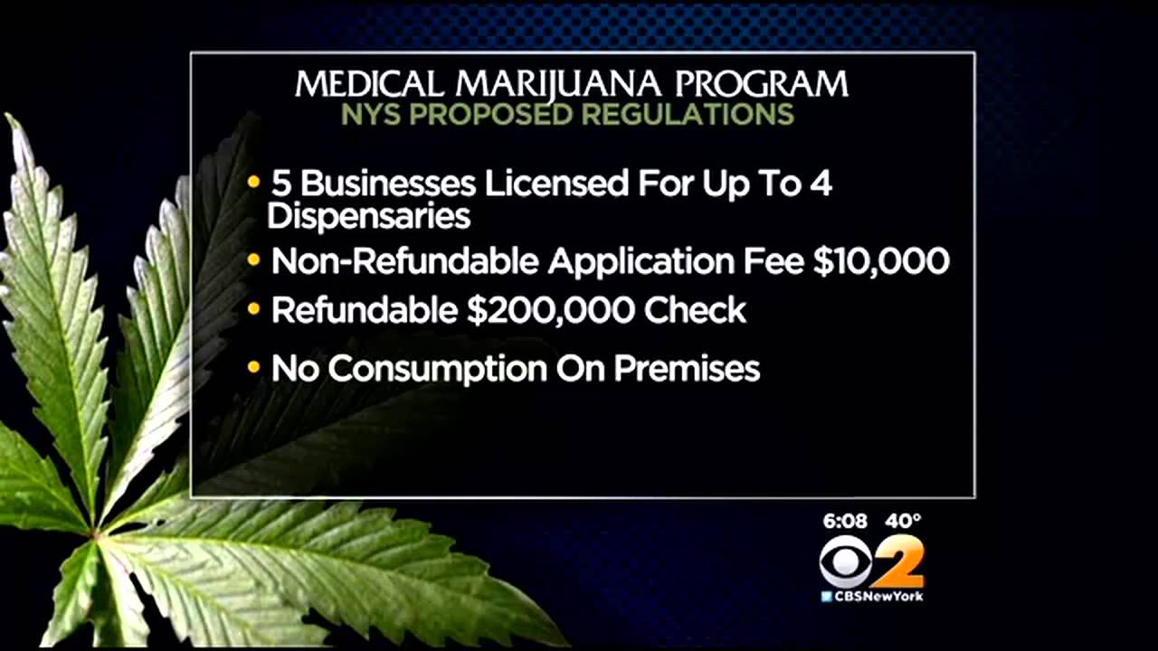 New York Outlines Proposed Rules For Medical Marijuana