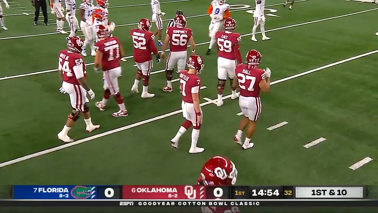 Oklahoma Offensive Line vs Florida (2020 Cotton Bowl)