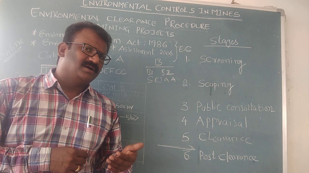 Environmental Clearance : Procedure
