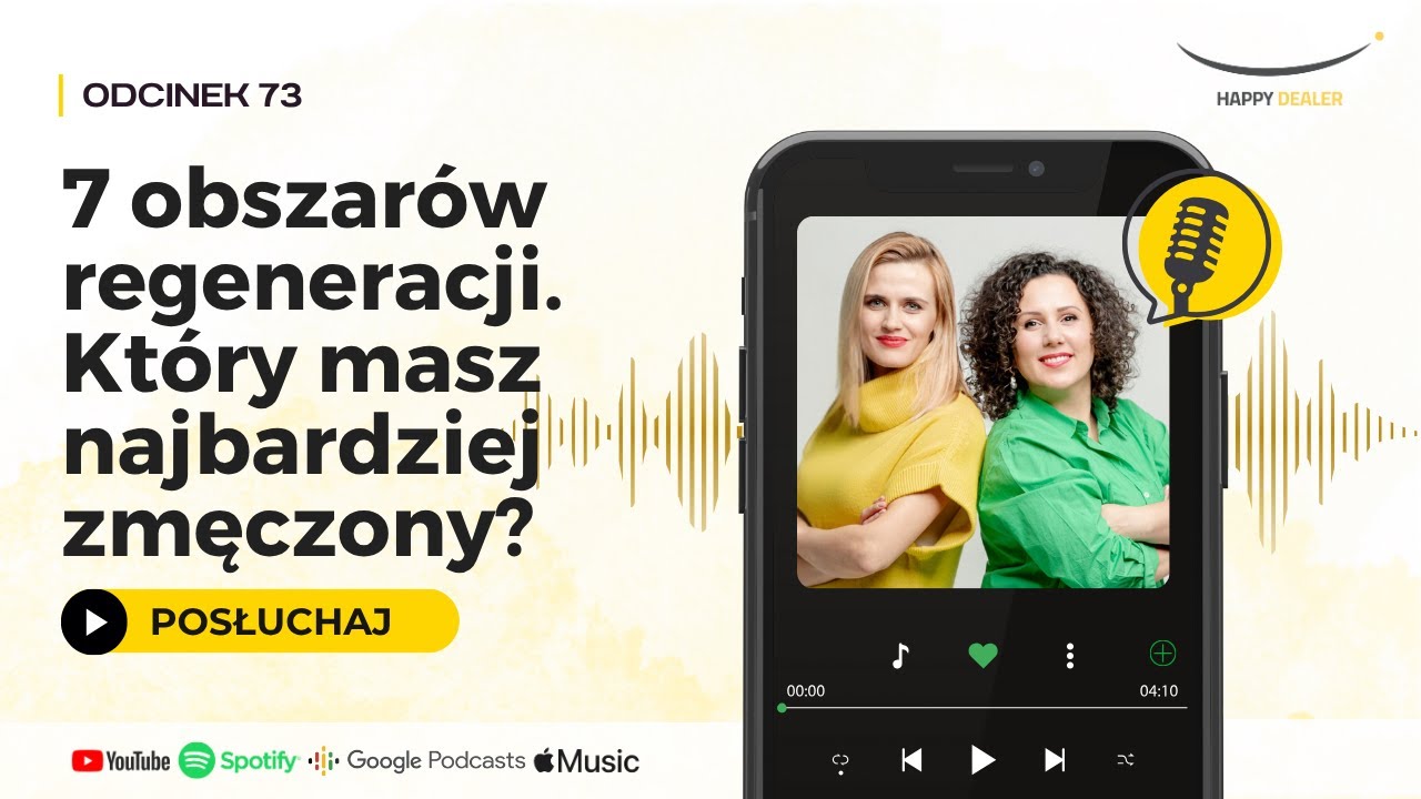 🎧 Podcast: 7 obszarów regeneracji – który masz najbardziej zmęczony? odc.73