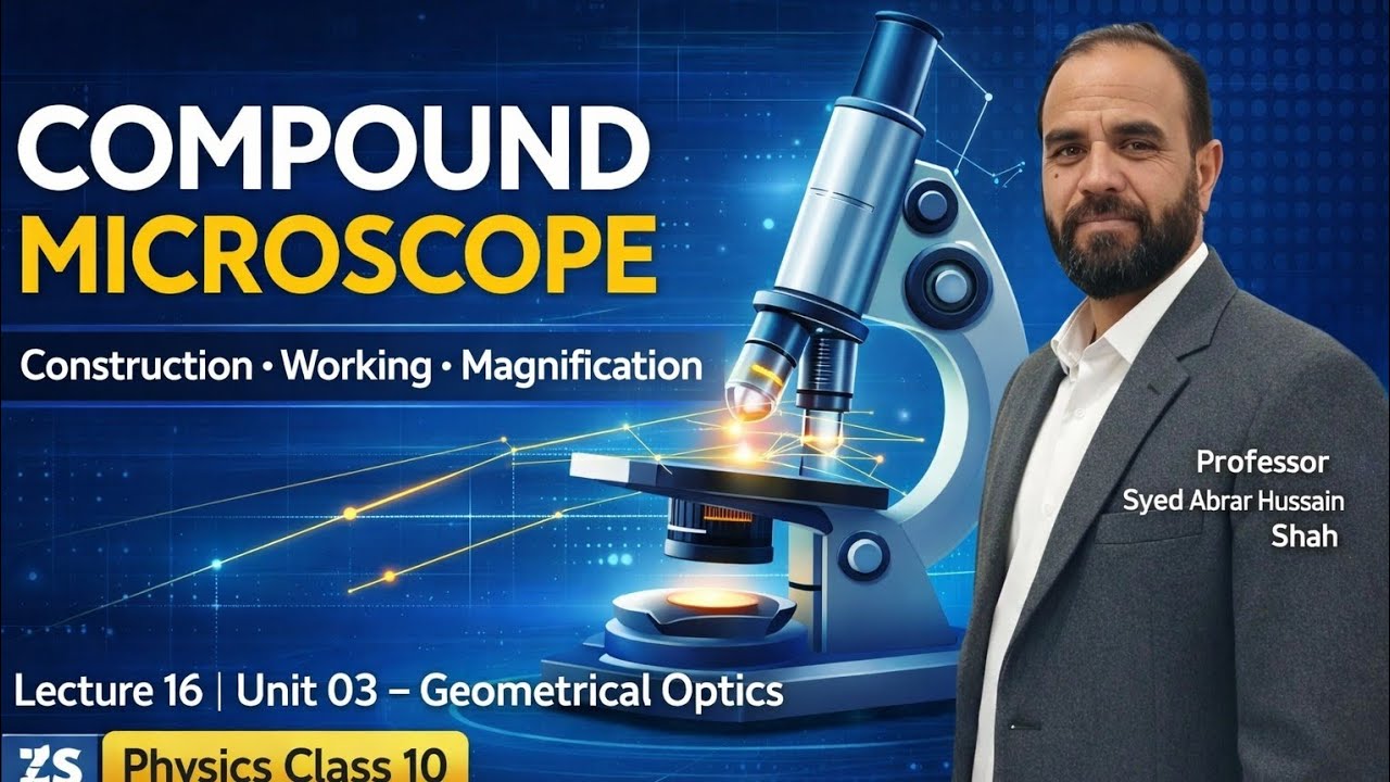 Compound microscope|lec 16|unit 03 geometrical optics|class 10|physics|zs sciences. 