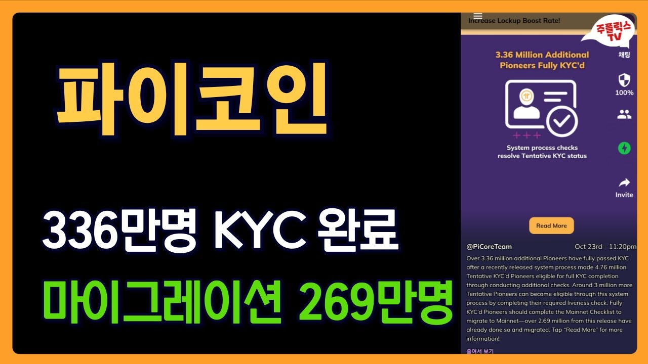 파이코인 / 336만명 KYC 완료 / 마이그레이션 269만명 / PI NETWORK