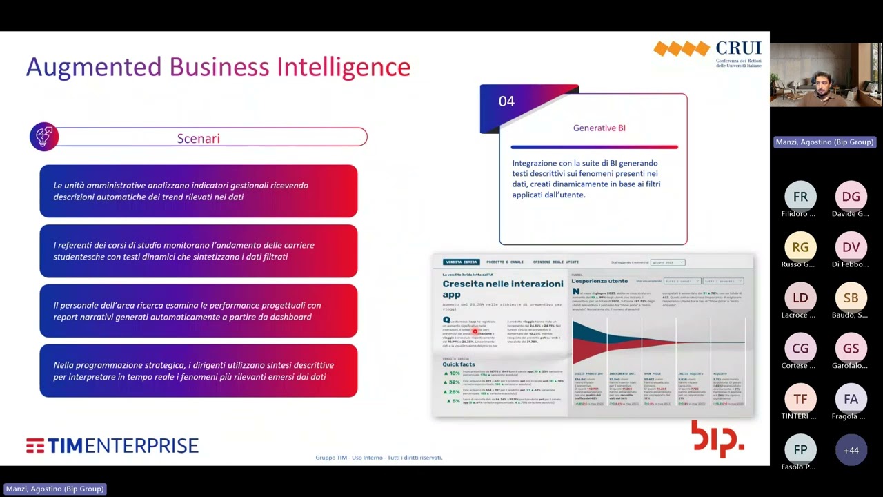 Use Case e Best Practice per una trasformazione digitale con l’ecosistema Microsoft