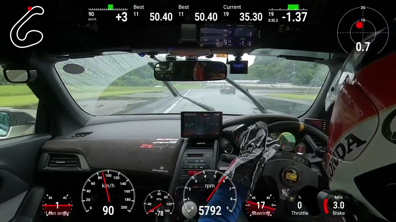 H1Cup Rd4 Nikko ウェット追走