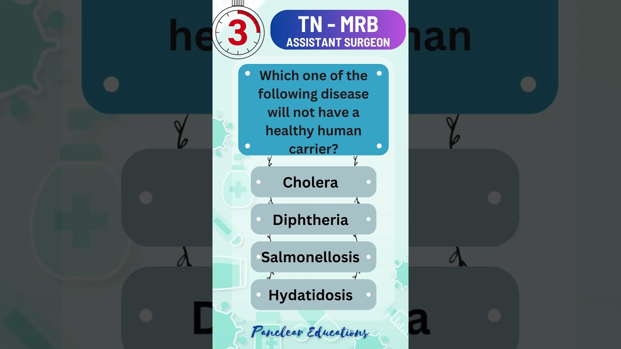 TN MRB - Medical Recruitment Board - Assistant Surgeon | MCQs | High Yield | PYQs #mrb #tamilnadu