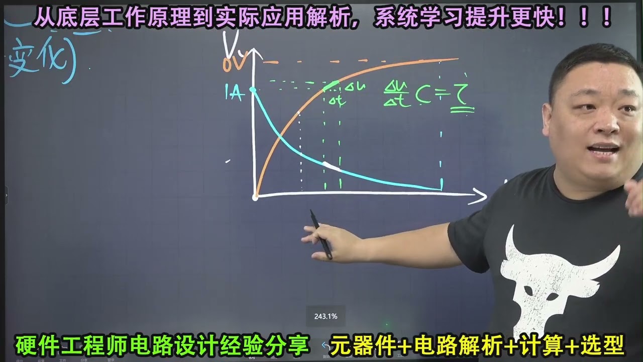 为什么电容电流会超前电压90度？（下）