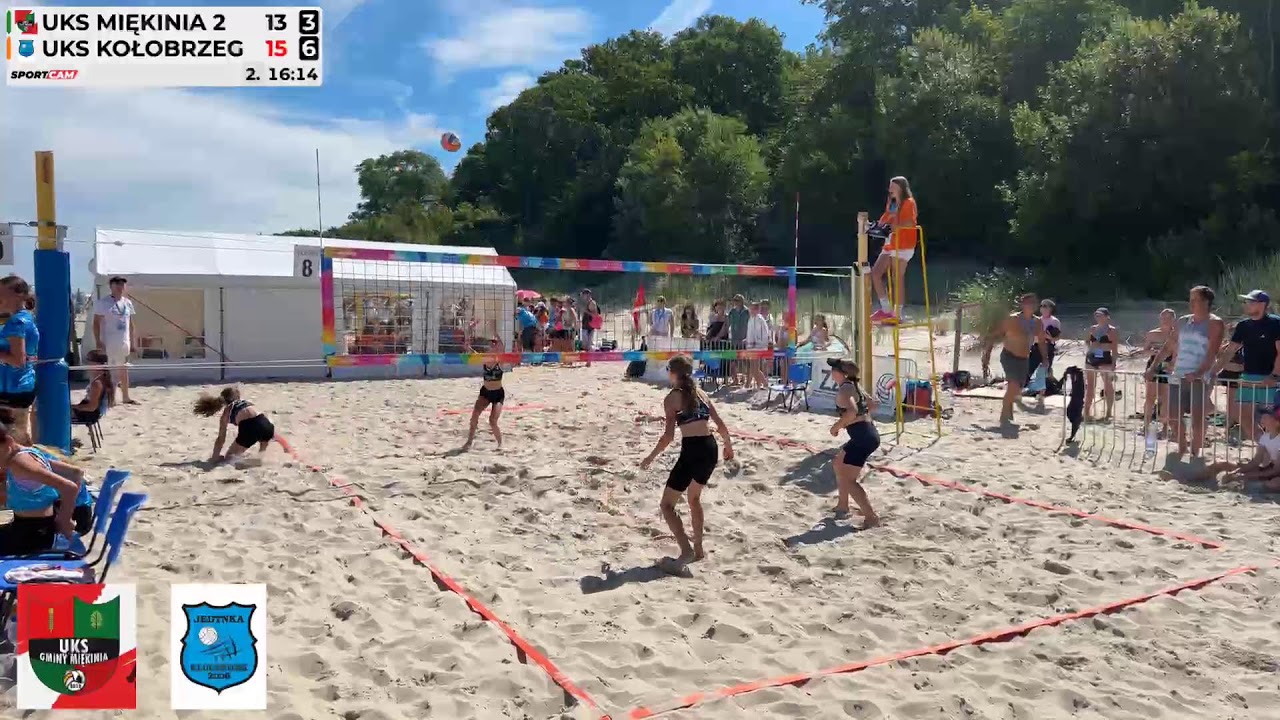 UKS Miękinia 2 - UKS Jedynka Kluczbork