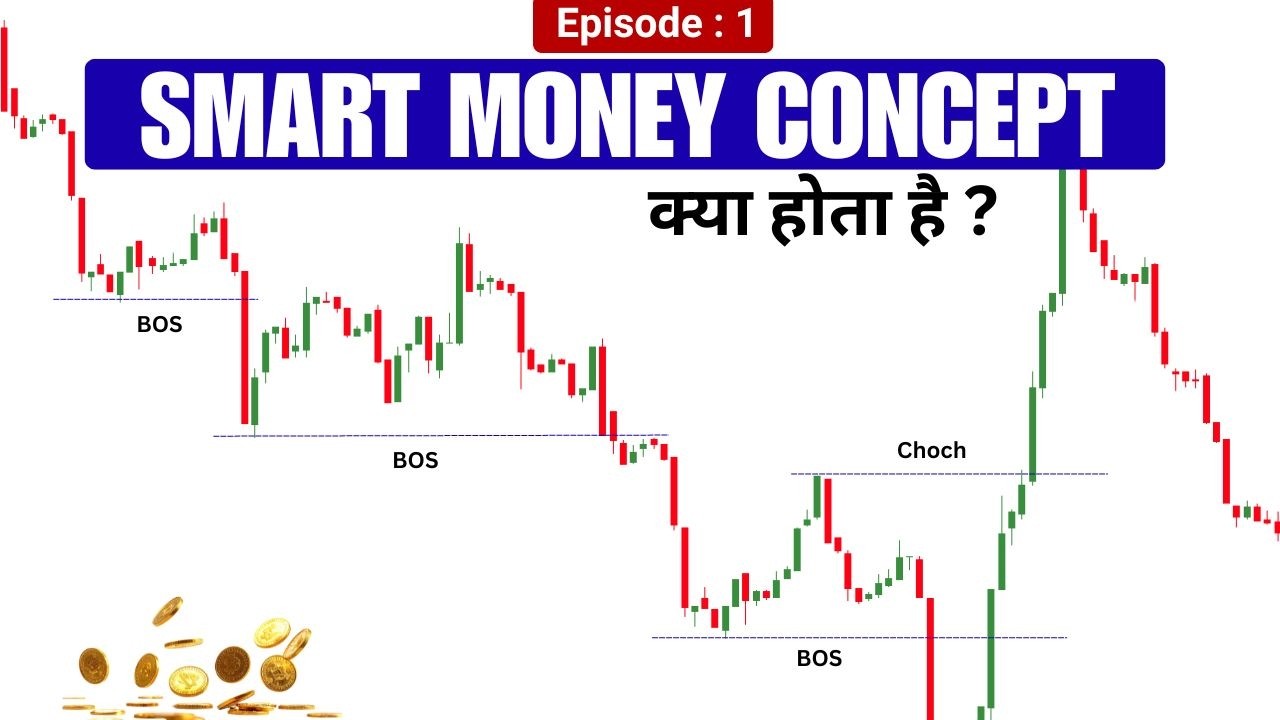 SMC Explained for Beginners | Smart Money Concept Episode 1 (Hindi)