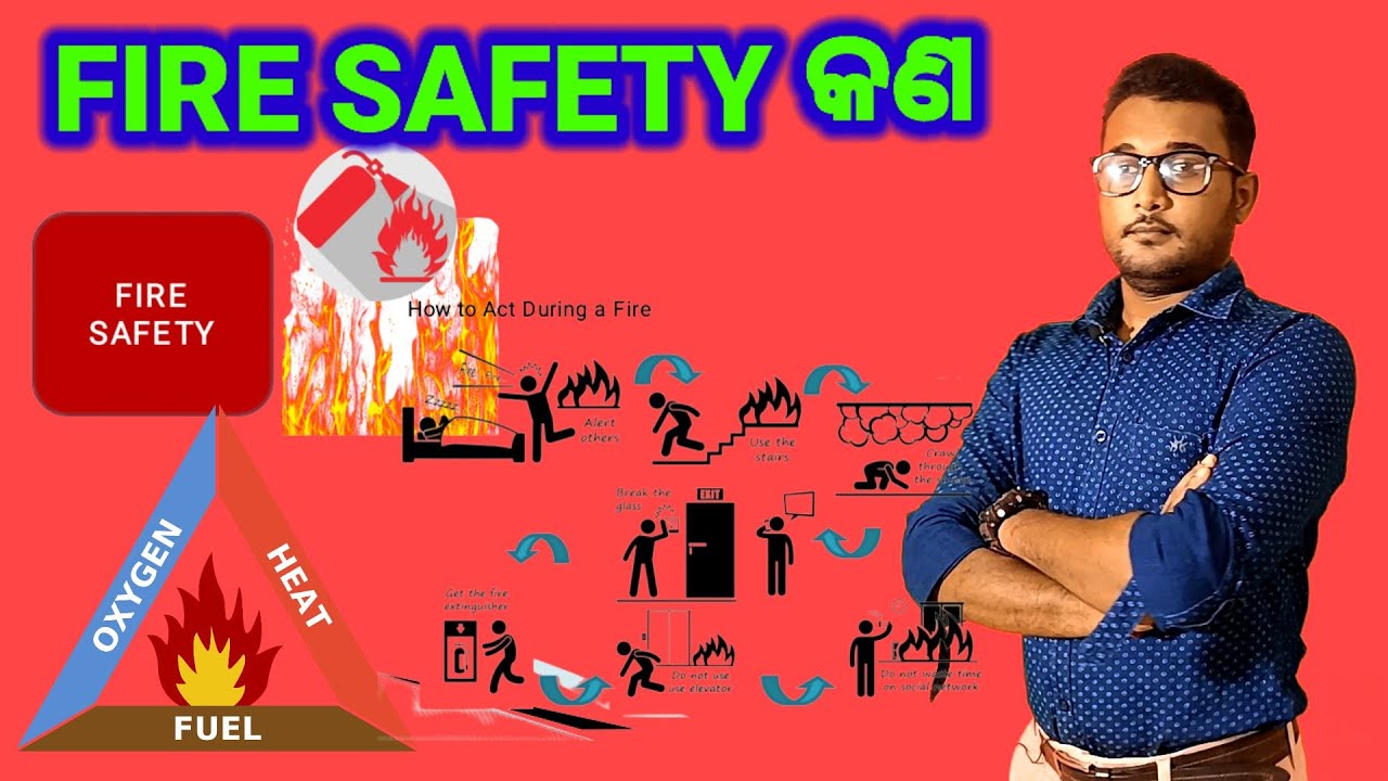 Fire Safety in odia| TRIANGLE | Extinguishers | PASS Method