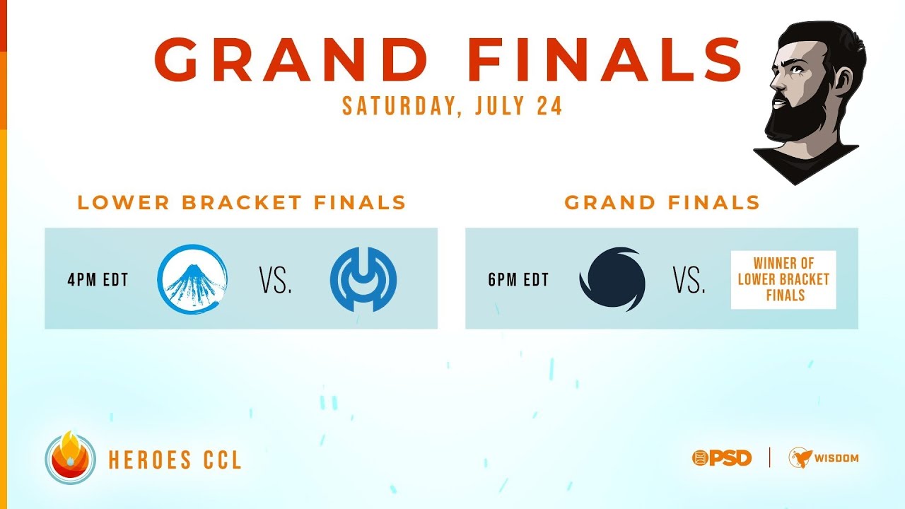 [HeroesCCL Season 2] 🏆  Финалы 2-го Сезона CCL - HotS 2021