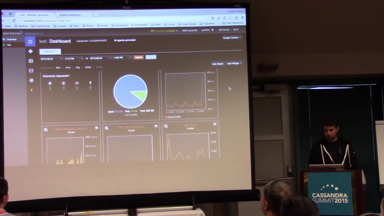 MyDrive: Case Study - Troubleshooting Production Issues as a Developer