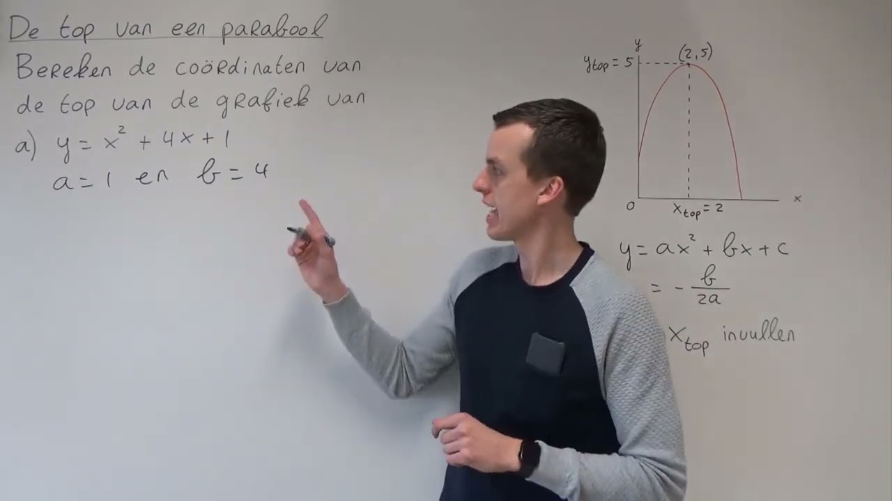De top van een parabool (3 VMBO-KGT)