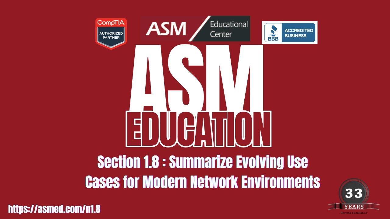 CompTIA Network+ (N10-009) | Section 1.8 – Modern Networking Use Cases (SDN, SD-WAN, ZTA, IPv6)