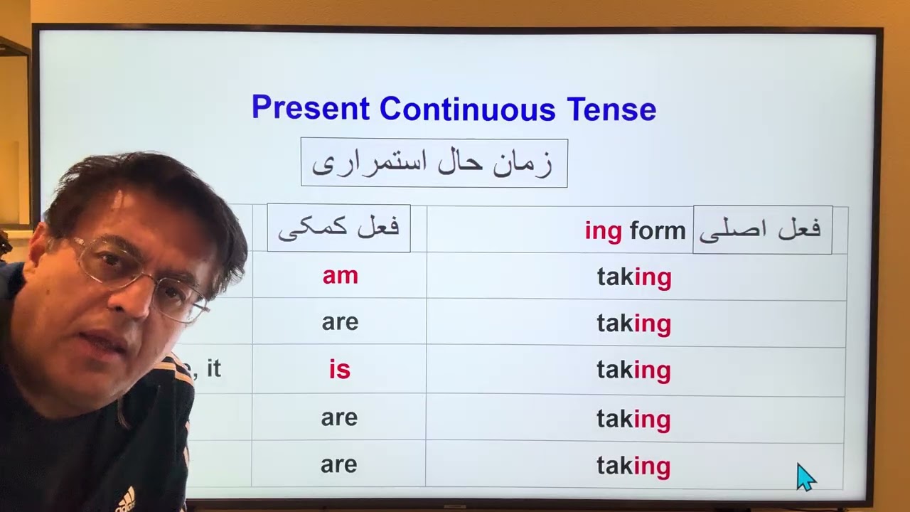 Conjugation of the Verb to Take. #آموزش_زبان_انگلیسی #afghan #afghanistan #گرامر_زبان_انگلیسی #iran 