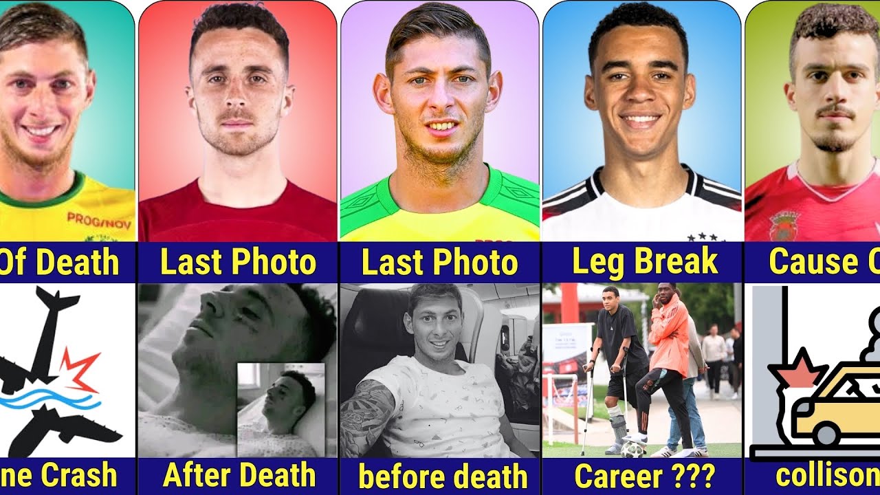 Jamal Musiala Vs Emiliano Sala Vs Diogo Jota Vs Andr&eacute; Silva