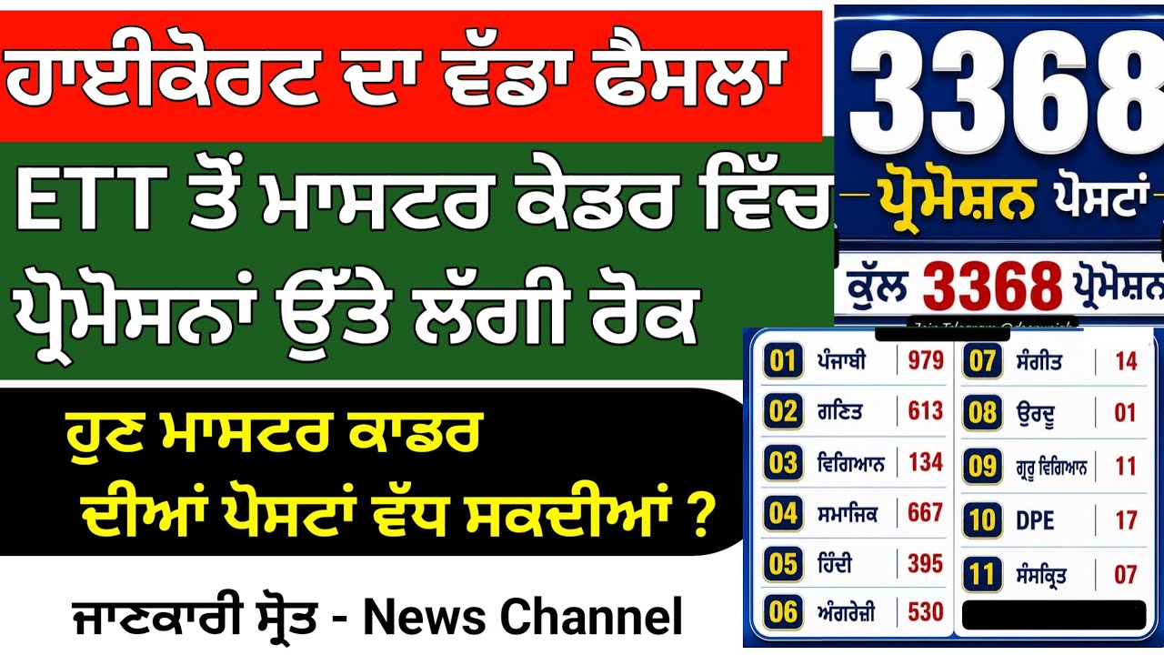 ETT ਤੋਂ ਮਾਸਟਰ ਕੇਡਰ ਵਿੱਚ ਪ੍ਰੋਮੋਸ਼ਨ ਪੋਸਟਾਂ ਉੱਤੇ ਲੱਗੀ ਰੋਕ । Master Cadre new update 