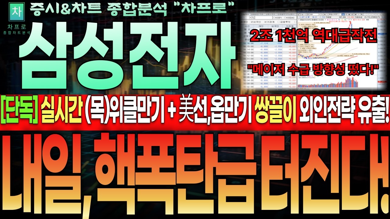 [삼성전자 주가전망]💥실시간목요일 (목)위클만기+미국 네마녀의날 쌍끌이 2조 1000억 풋옵션 외인전략 유출! 대반전 터집니다!💥#완벽대응전략 #삼성전자 #삼성전자주가전망 #차프로