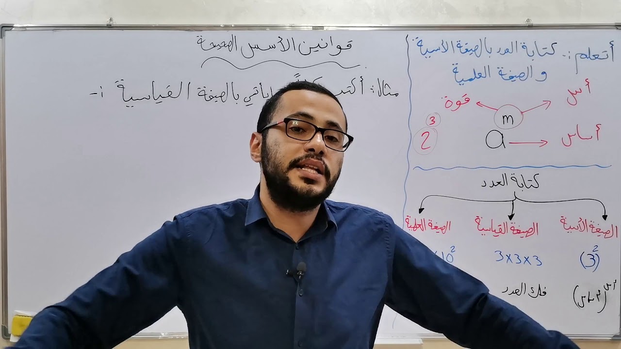 الوحدة الثانية.....قوانين الأسس (1)
