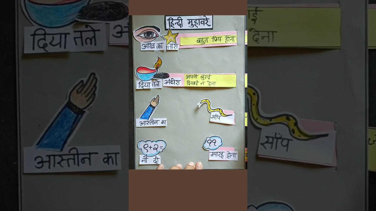 Hindi tlm #viral