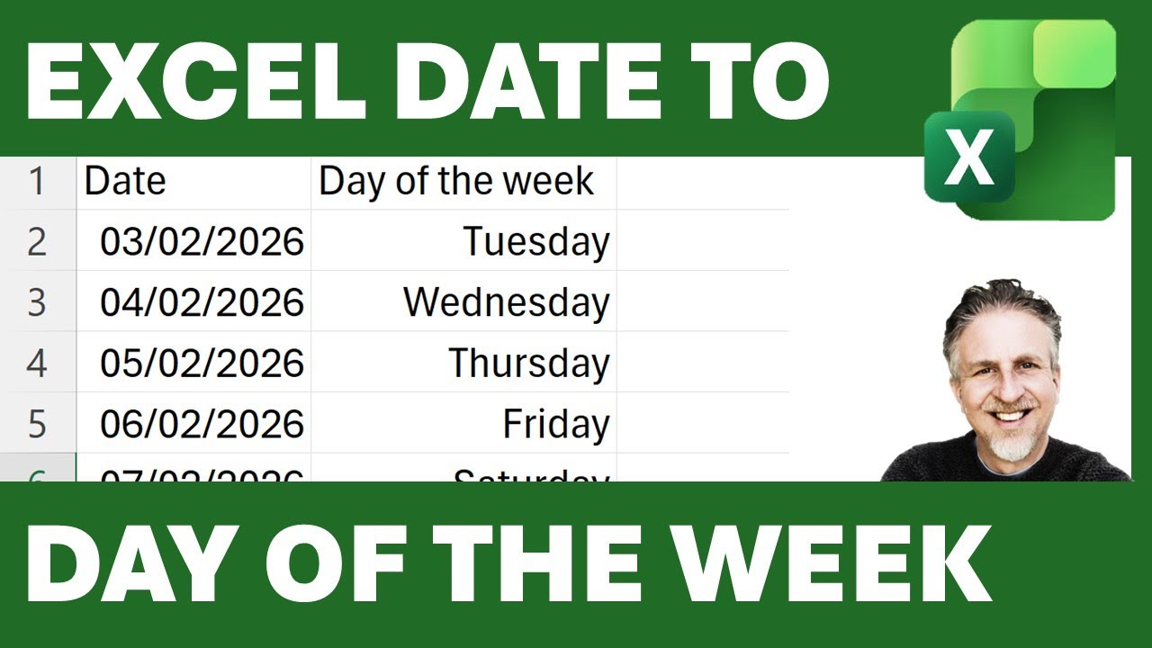 How to Convert Excel Date to Day of the Week