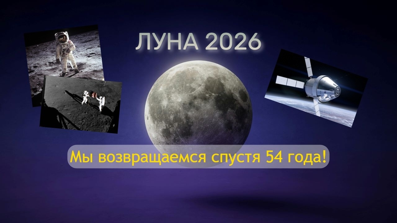 ЛУНА 2026: Мы возвращаемся навсегда! Такого не было 54 года!