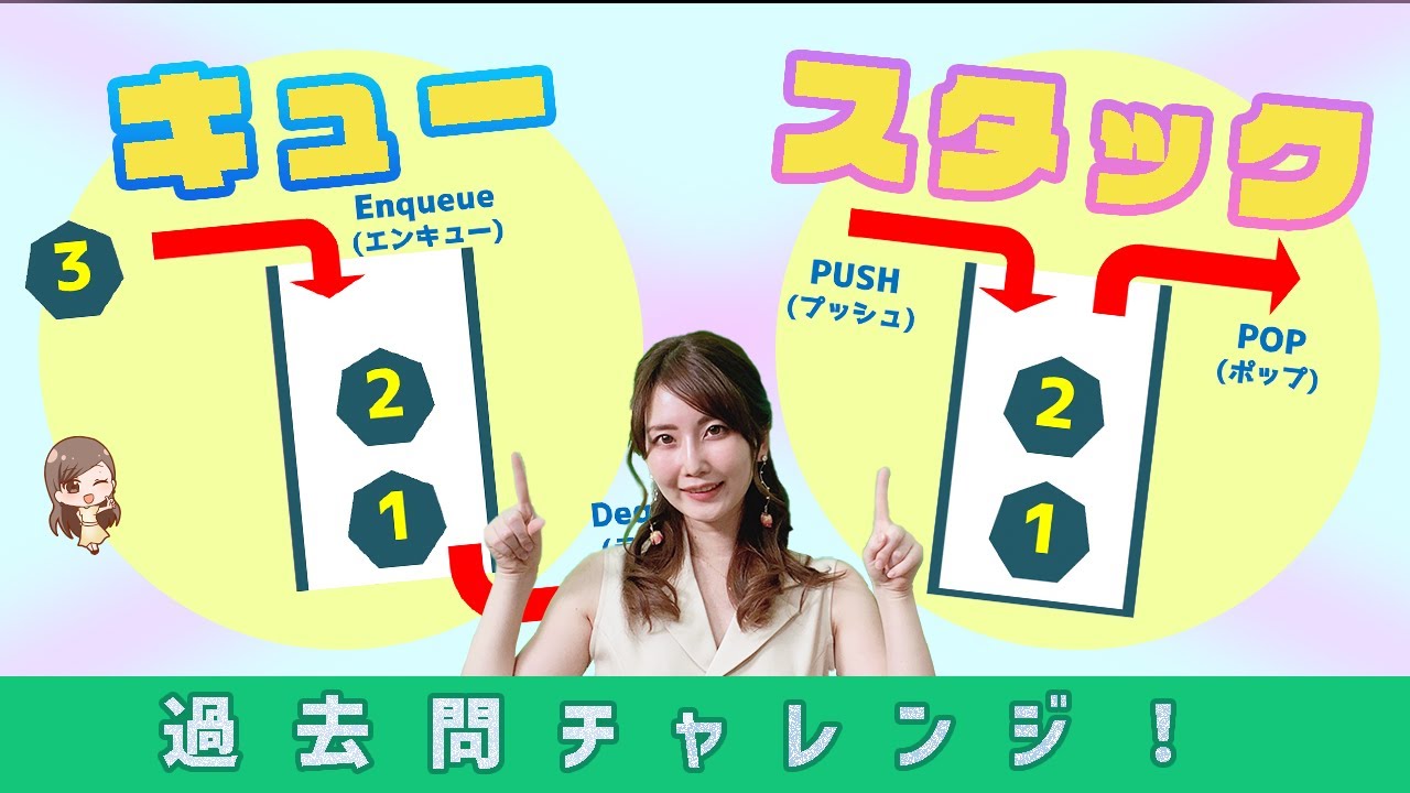 キューとスタック：データ構造🎢📚過去問解説！／ITパスポート・基本情報技術者・高校情報
