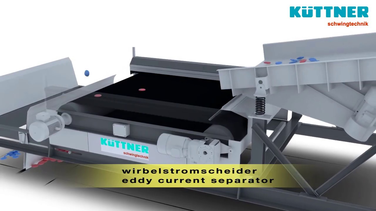 Wirbelstromscheider - Metallabscheidung