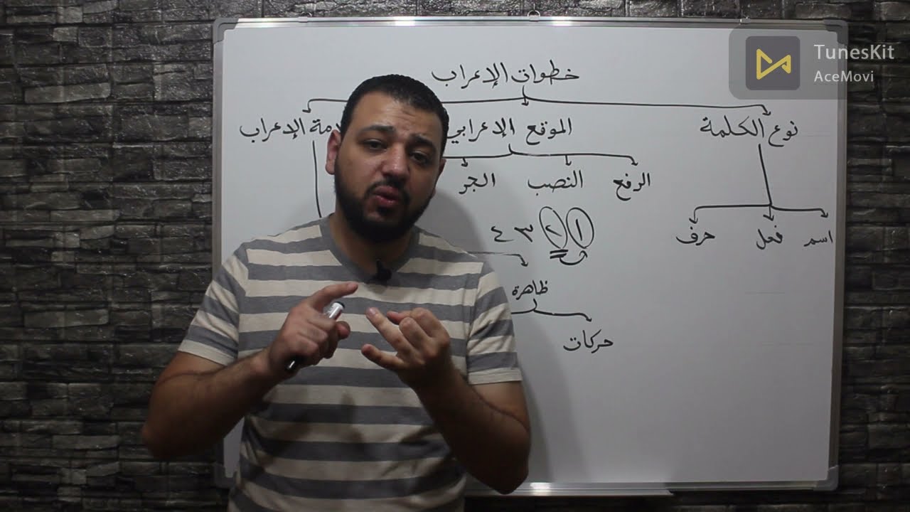 سلسلة تعلم الإعراب من البداية للاحتراف (الدرس الأول)