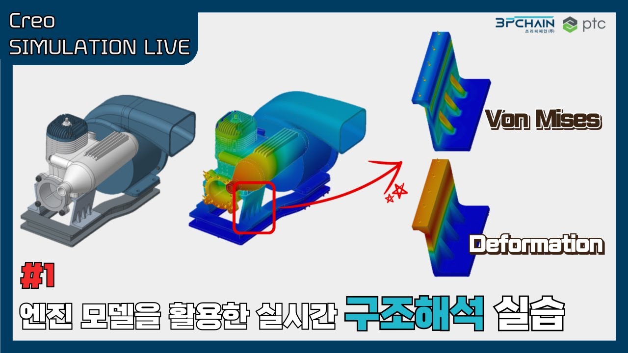 Creo Simulation Live(CSL) 1장. 엔진 모델을 활용한 실시간 구조해석 실습 #creo #simulation #structural