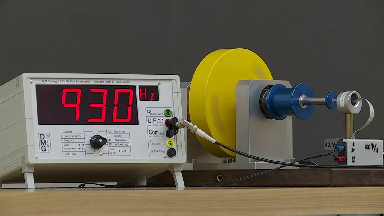 1.4.1 Rotationsenergie
