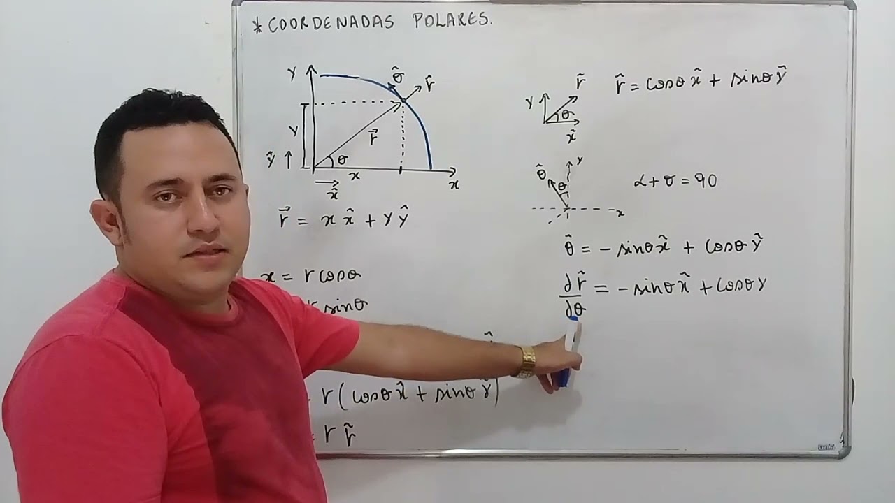 Coordenadas polares e suas quantidade Covariante e Contravariantes.