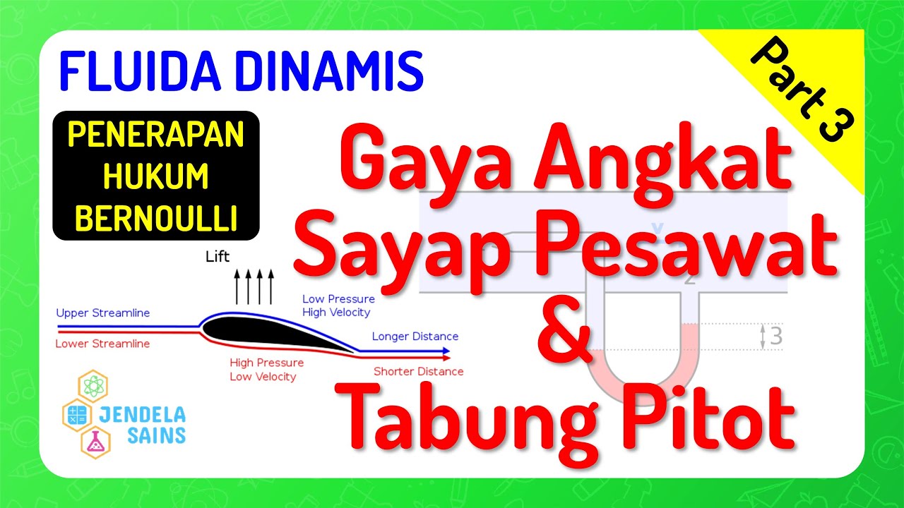 Fluida Dinamis • Part 3: Gaya Angkat Sayap Pesawat dan Tabung Pitot