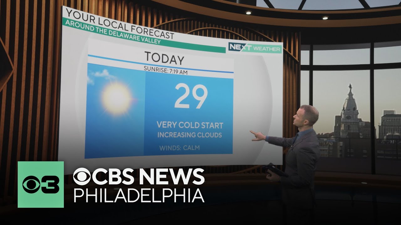 Bitter cold temps linger in Philadelphia Monday, another round of wintry mix coming tomorrow