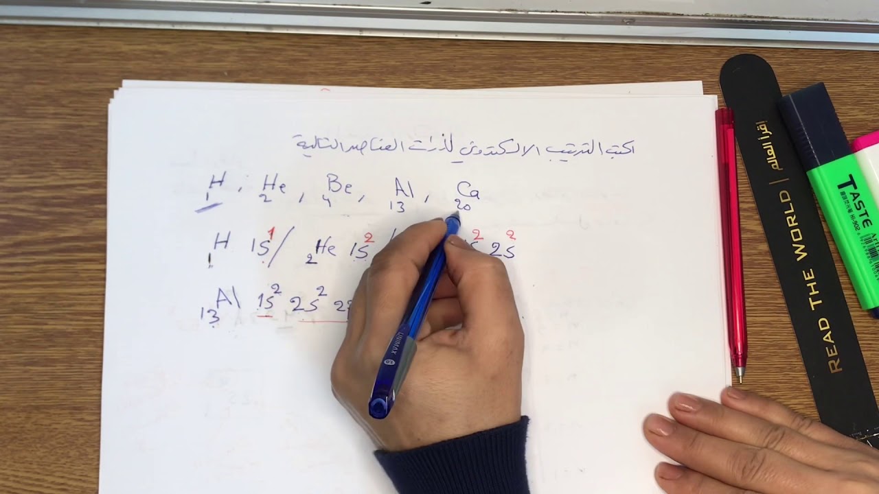الترتيب الالكتروني - مبدأ اوفباو + قاعدة هوند