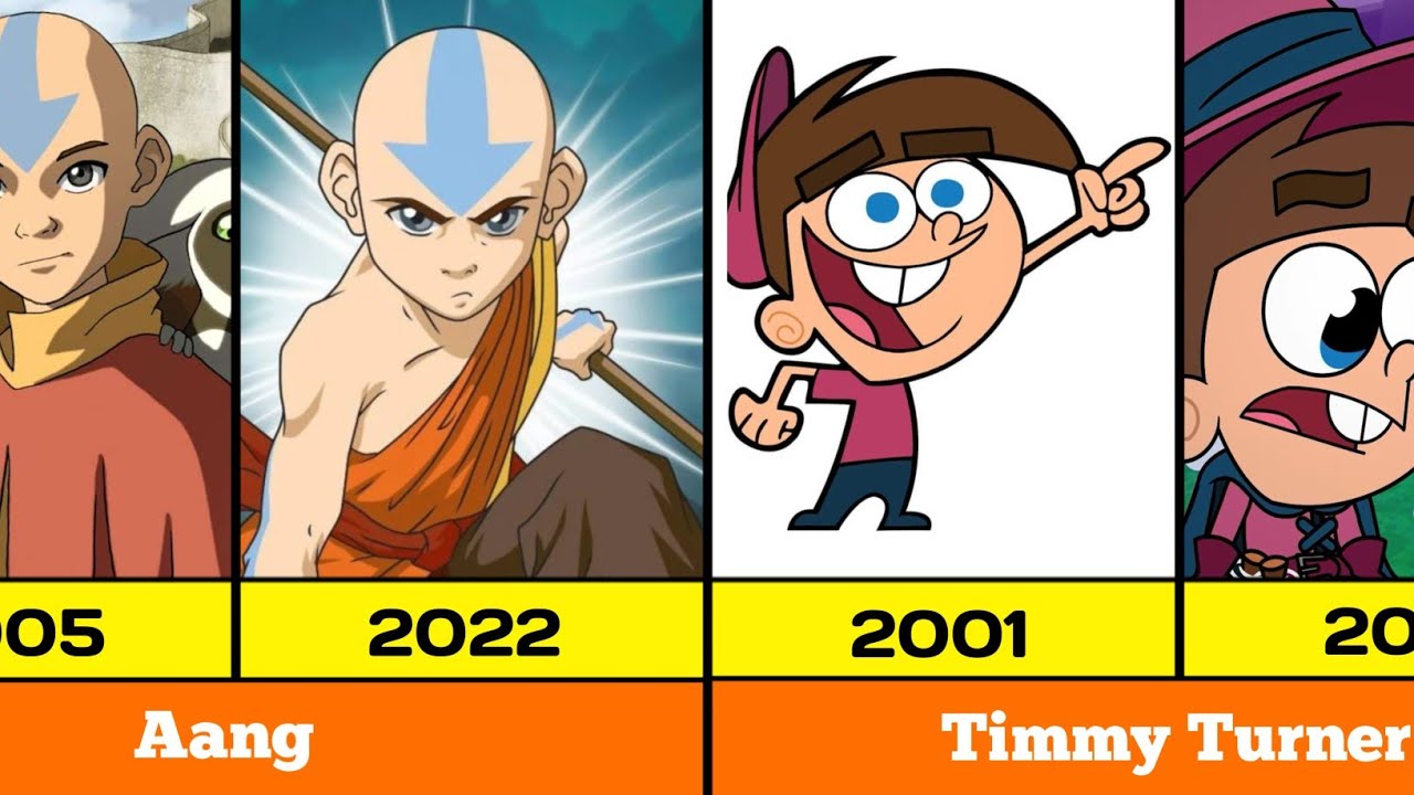 Nickelodeon Characters THEN vs NOW