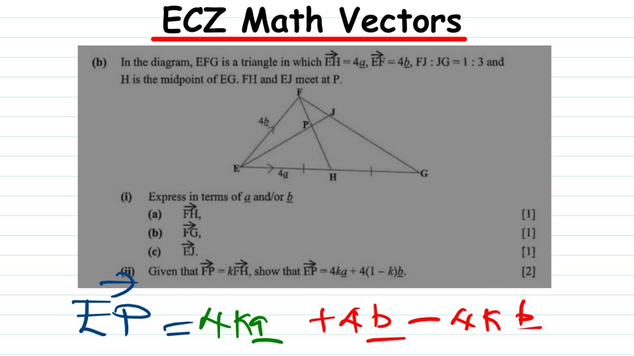 ECZ MATH 2024 Paper 2 Q3b - Vectors Question