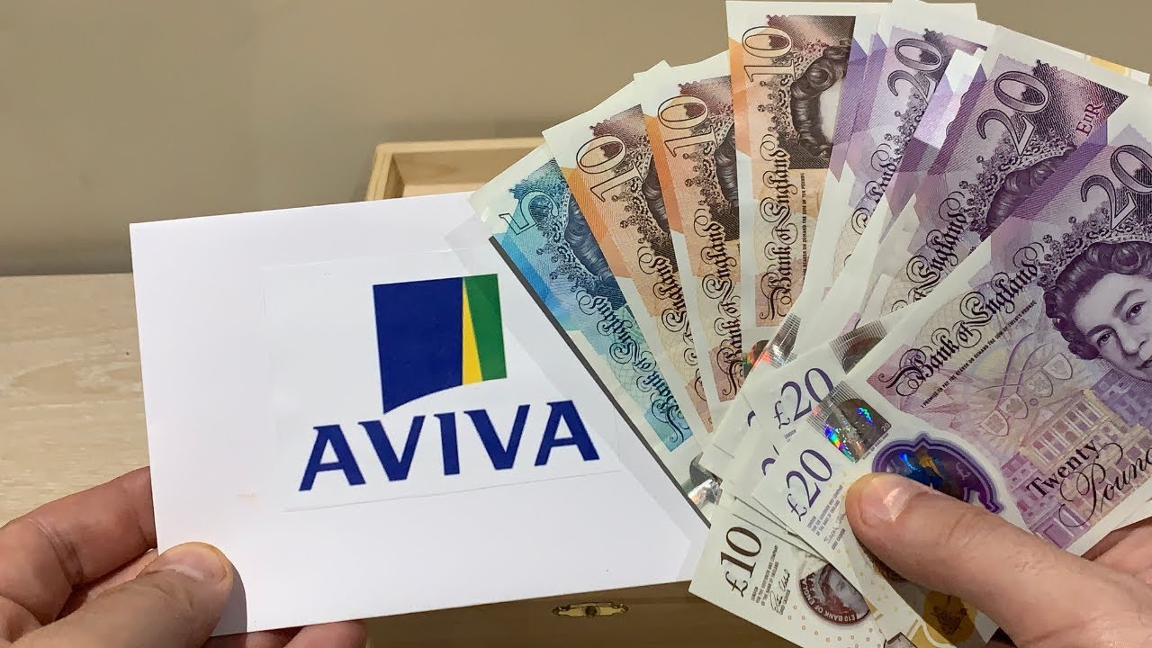 &pound;1000 Per Month Dividend Passive Income