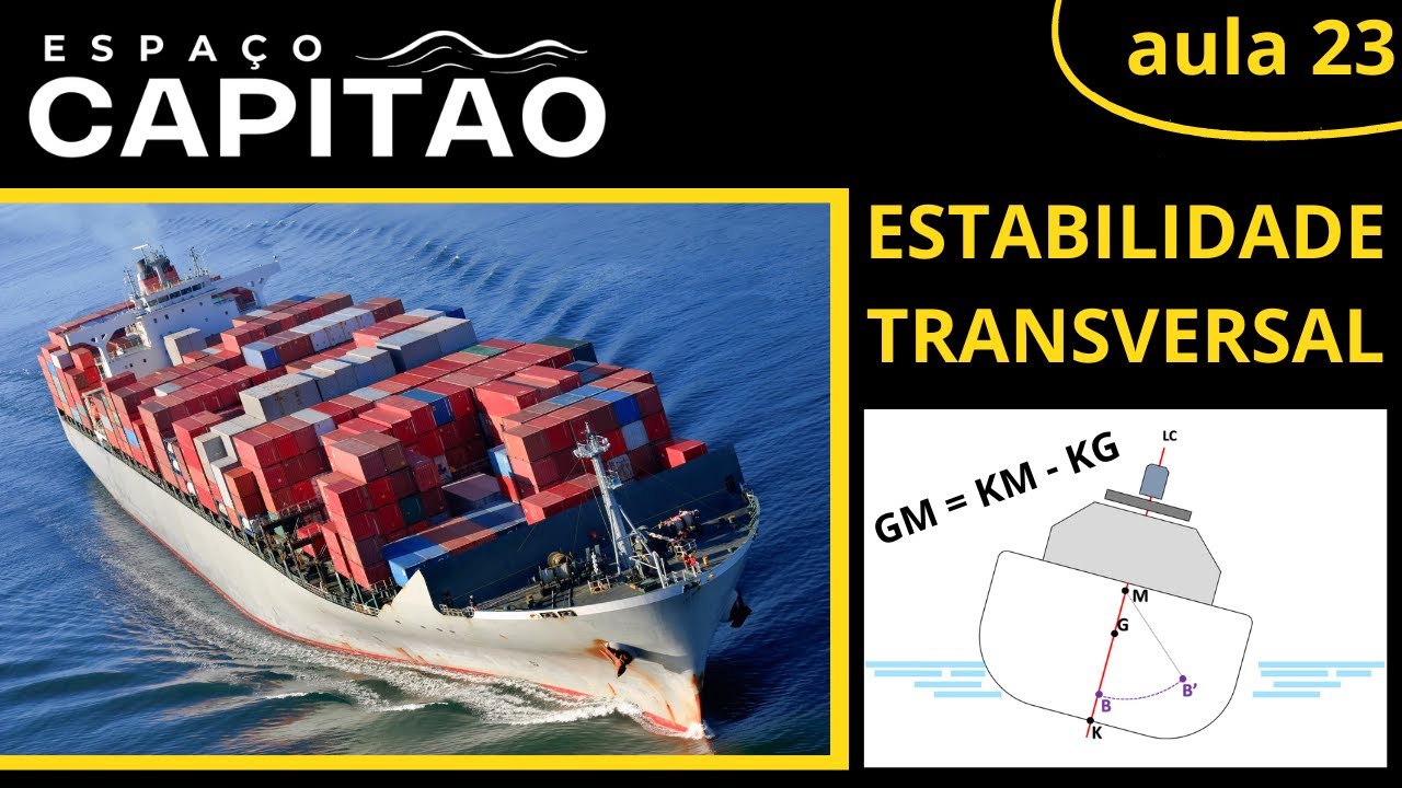 [CAPIT&Atilde;O AMADOR] Estabilidade transversal, quando o navio emborca? (Aula 23)