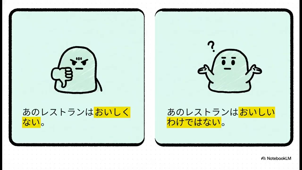 日本語n2文法勉強法