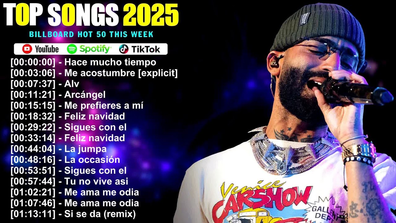 🔥 Arcángel – Latin trap and reggaeton artist whose songs spark joy, passion, and energy 💥