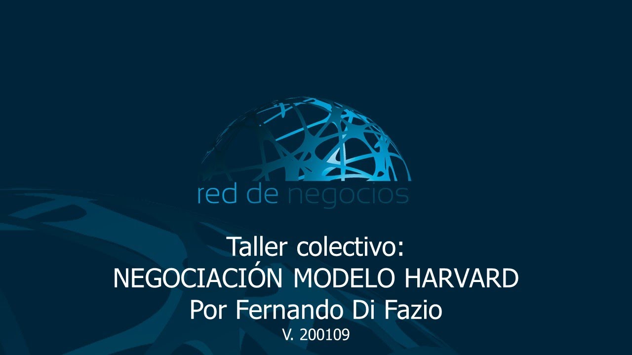Negociación - Modelo Harvard