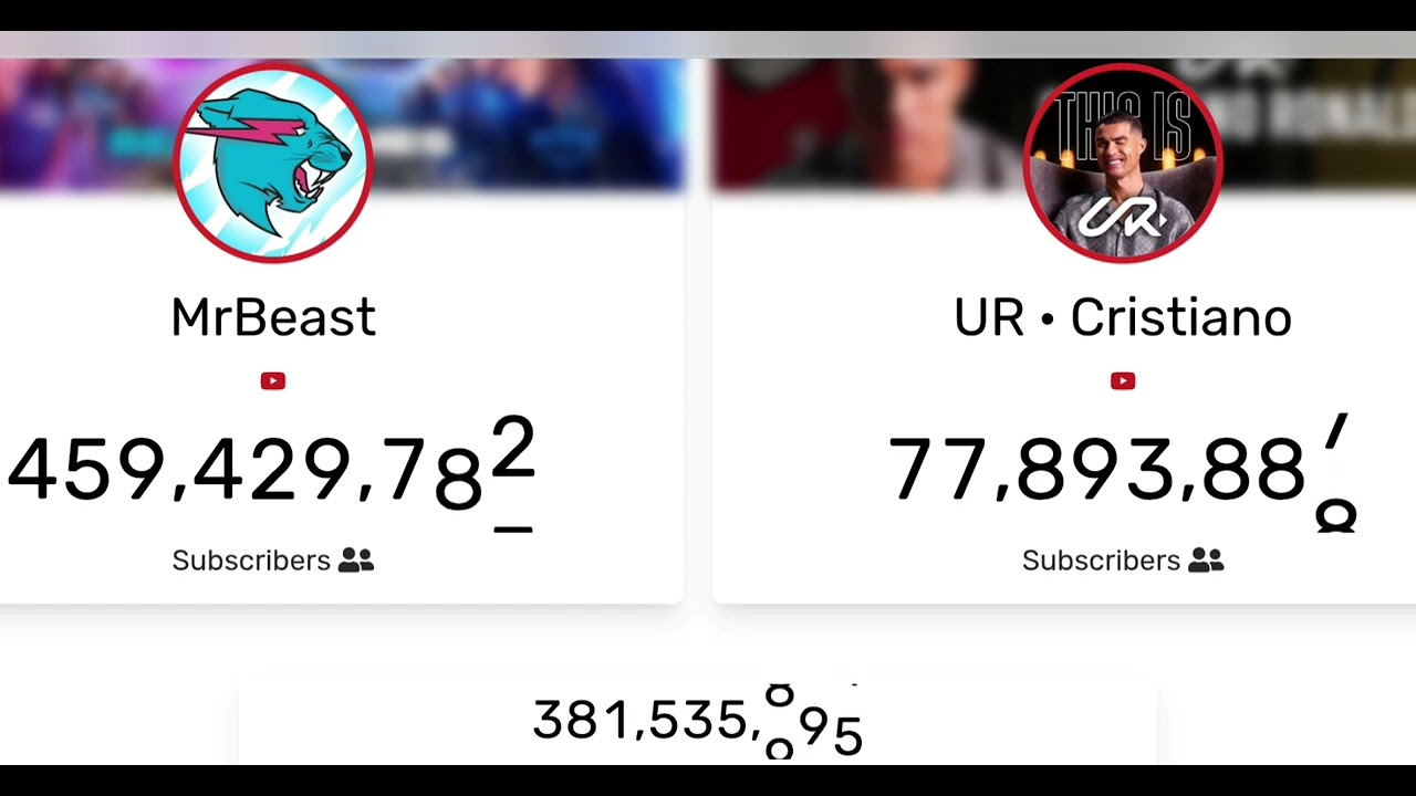 MrBeast vs Cristiano Ronaldo 😱 | Who Has More Subscribers in 2026