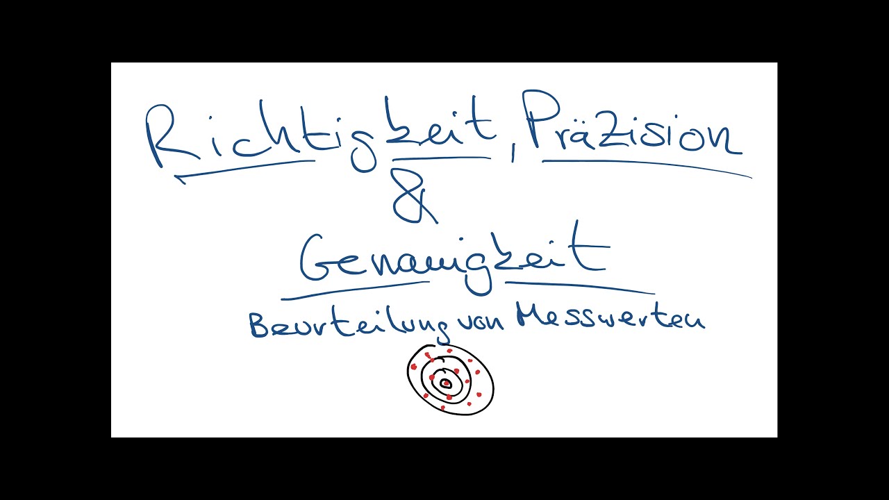 Wir nehmen es ganz genau mit der Genauigkeit