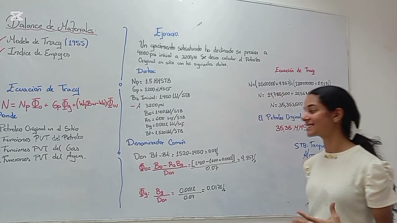 Ecuación de Balance de Materiales por em Método de Tracy y Índices de Empuje 