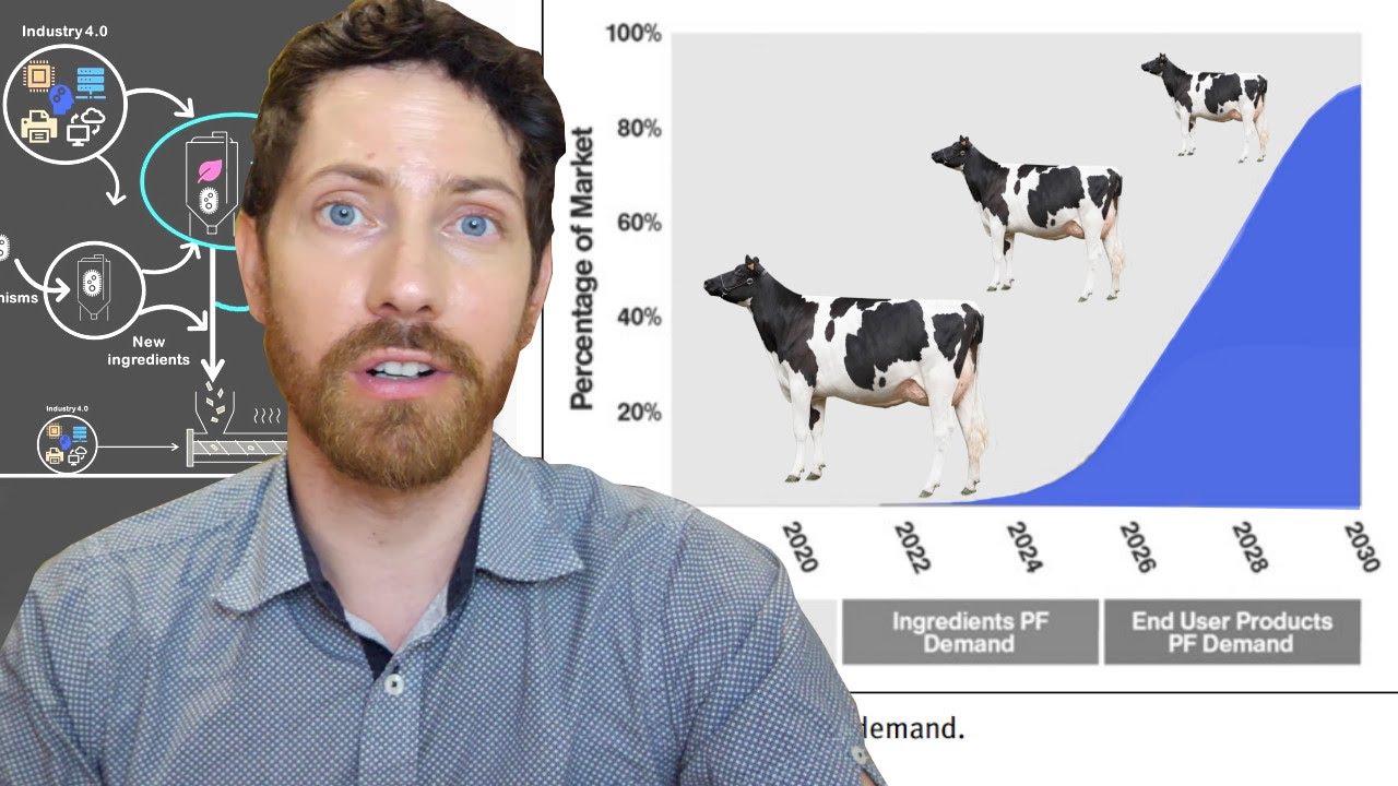 This Could Be How the World Actually Goes Vegan