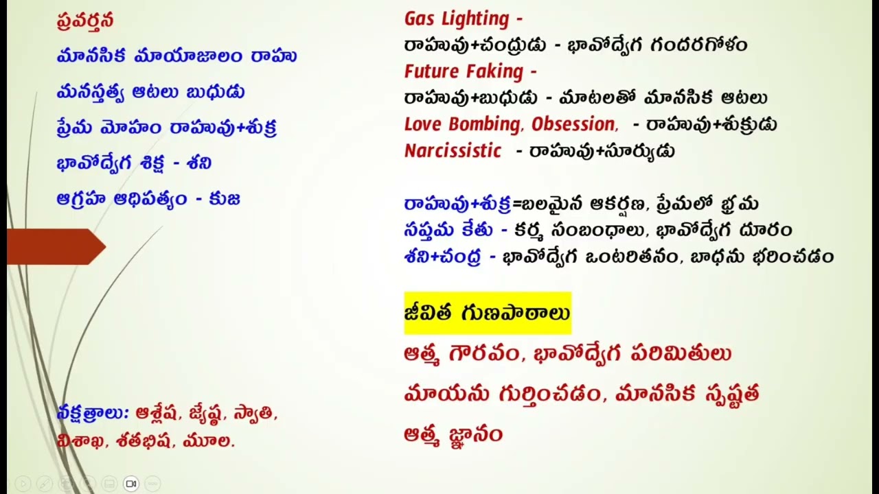 58. మానసిక మాయాజాలాలు