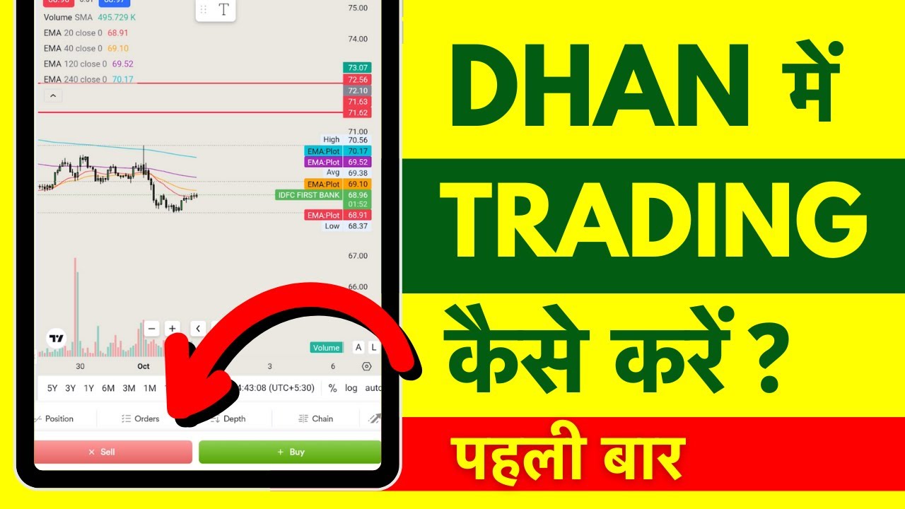 Dhan Me Trade Kaise Kare ? Dhan App Me First Trade Kaise Kare 2026?