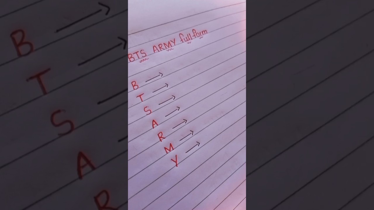 BTS ARMY full form💜